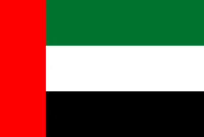 Export from India to United Arab Emirates